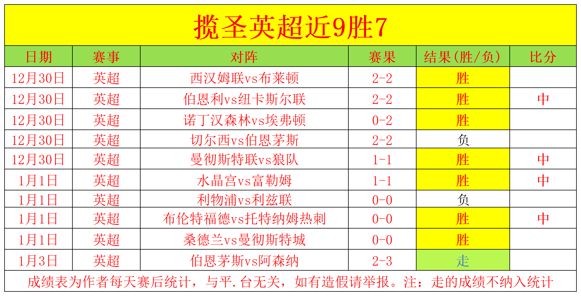 篮球狂潮来,华子领衔狼,群挑战热火,Bet365中文,Bet365中文版,Bet365中文网址,Bet365亚洲官网,Bet365开户,Bet365下载ios,Bet365下载,Bet365最新网址,Bet365中国app