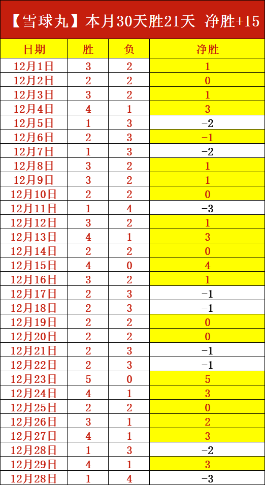 开场惊雷,分钟闪电进,埃基蒂克头,Bet365中文,Bet365中文版,Bet365中文网址,Bet365亚洲官网,Bet365开户,Bet365下载ios,Bet365下载,Bet365最新网址,Bet365中国app