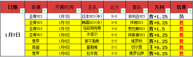 喀麦隆非洲,杯豪强阵容,揭晓,Bet365中文,Bet365中文版,Bet365中文网址,Bet365亚洲官网,Bet365开户,Bet365下载ios,Bet365下载,Bet365最新网址,Bet365中国app