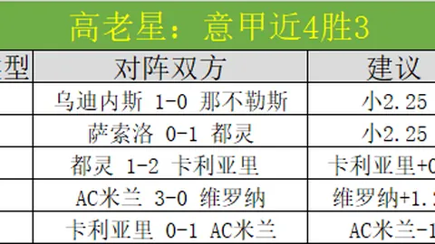 昨日激战5胜4局，主场优势遇挑战，数据风向标指向何方？揭秘受益者之谜！